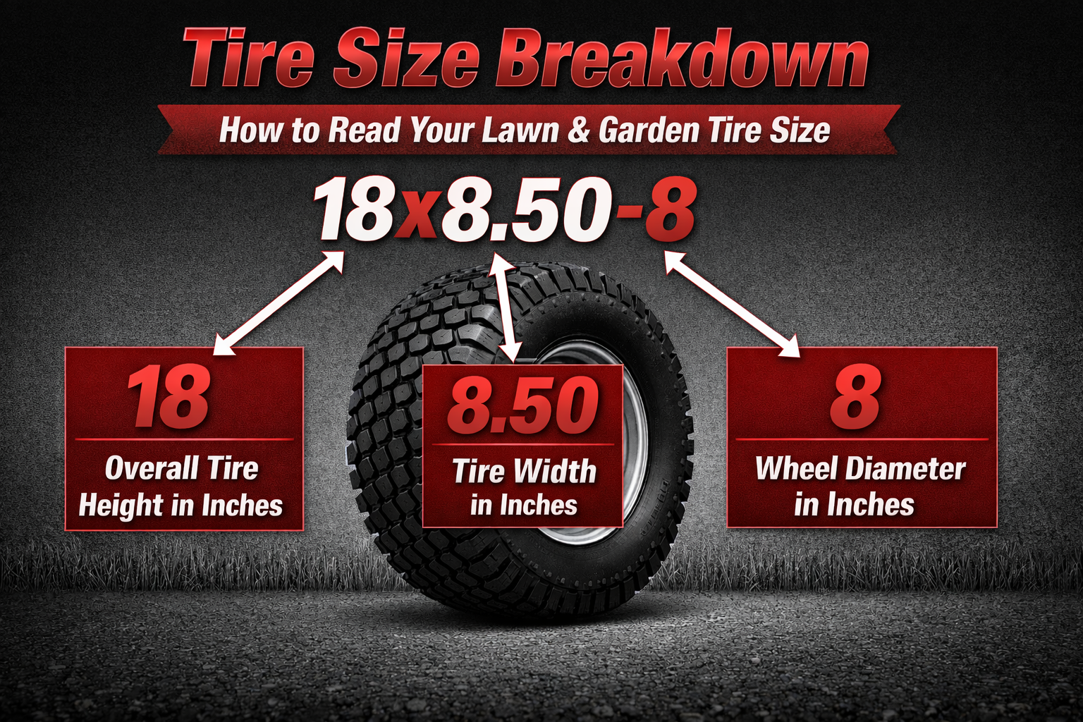 Antego tire size guide
