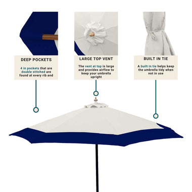 9ft Market Patio Umbrella 8 Rib Replacement Canopy Duet Navy - 0