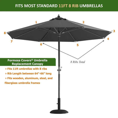 11ft Market Patio Umbrella 8 Rib Replacement Canopy Hunter Green - 0