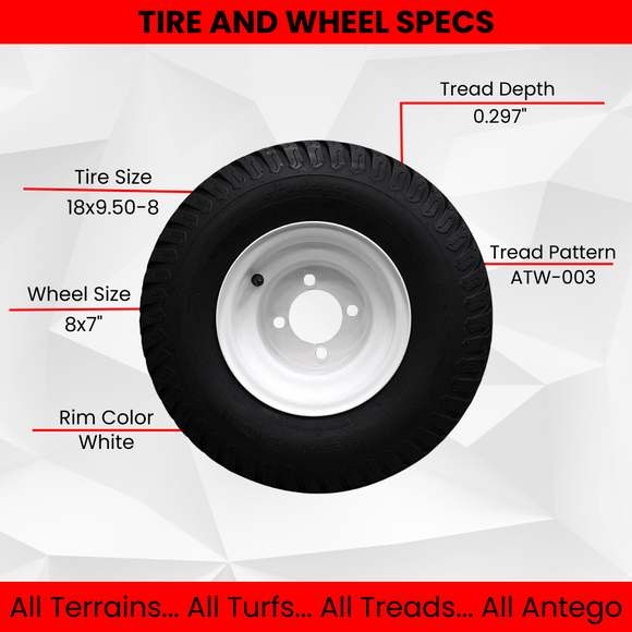 18x9.50-8 Toro/Exmark Wheel Assemblies - Replaces 110-6883, 120-249 (Set of Two).