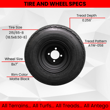Antego 18.5x8.50-8 Load Range C golf-cart tire on matte-black 8x7 wheel with 4-on-4 pattern, product view for single-assembly listing
