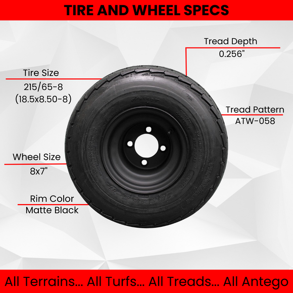 Antego 18.5x8.50-8 Load Range C golf-cart tire on matte-black 8x7 wheel with 4-on-4 pattern, product view for 4-pack listing