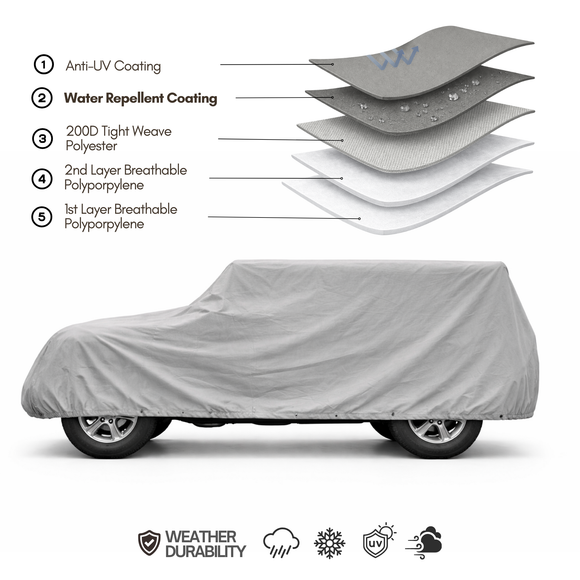 Jeep Cover fits 2007-2022 Jeep Wrangler 4 doors Unlimited Poly 200 in Grey