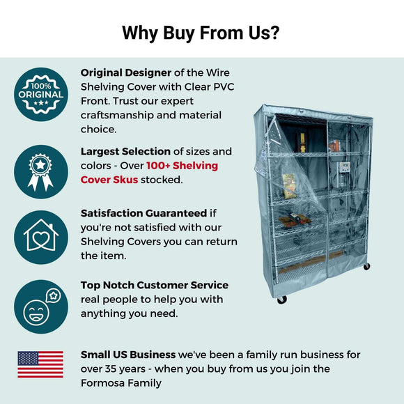 Storage Shelving Unit Cover, fits racks 36"W x 18"D x 72"H one side see through panel in Glacier Blue