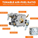 596786602 Carburetor for Poulan Pro Husqvarna PL3314 PL3816 PR4016 PD4218 PD4016 PR4218 PR4218A 42cc Chainsaw with Air Purge Primer Bulb-2