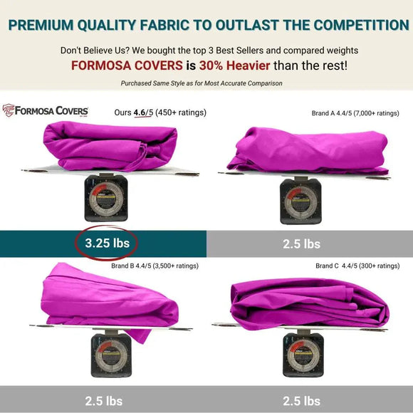 9ft Market Patio Umbrella 6 Rib Replacement Canopy Fuchsia