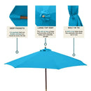 9ft Market Patio Umbrella 6 Rib Replacement Canopy Teal-5