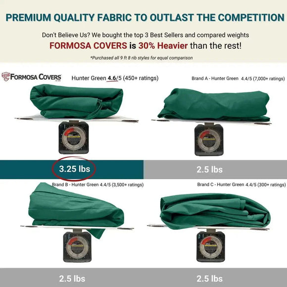 9ft Market Patio Umbrella 8 Rib Replacement Canopy Hunter Green
