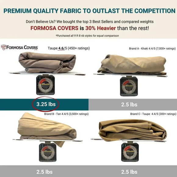 9ft Market Patio Umbrella 8 Rib Replacement Canopy Taupe