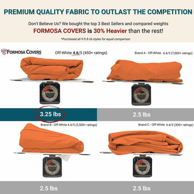 9ft Market Patio Umbrella 8 Rib Replacement Canopy Tangerine - 0