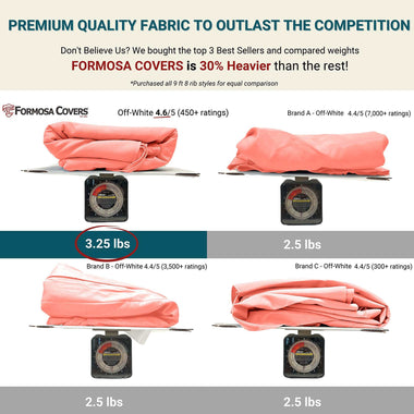 9ft Market Patio Umbrella 8 Rib Replacement Canopy Peach Coral - 0
