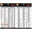 Hipa Metric Chart & Refrigerator Magnet For Home & Garden Enthusiasts-2