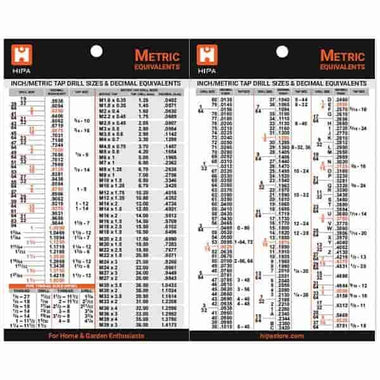 Hipa Metric Chart & Refrigerator Magnet For Home & Garden Enthusiasts - 0
