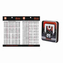 Hipa Metric Chart & Refrigerator Magnet For Home & Garden Enthusiasts-1