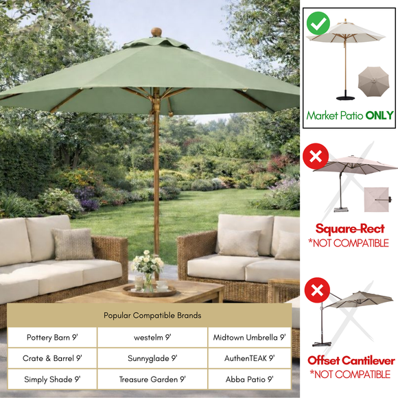 9ft Market Patio Umbrella 8 Rib Replacement Canopy Sage Green