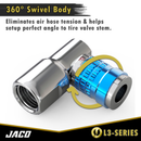 Lightning™ L3-Series Bike Tire Air Chuck - 1/4" F-NPT (Presta + Schrader Valves) | Open Flow (2 Pack)-2