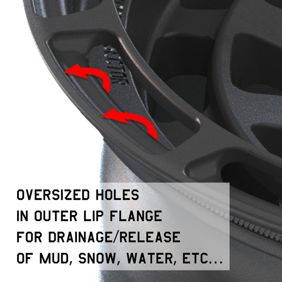 Overland Sector Badlander Forged 17x9 +0 6x135/6x139.7mm 106.1mm All Satin Black