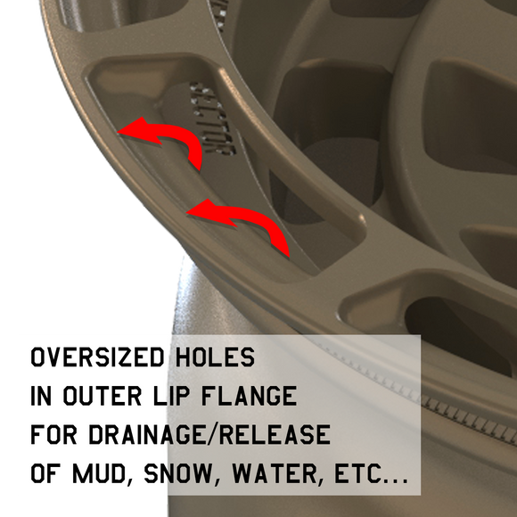 Overland Sector Badlander Forged 17x9 +0 6x135/6x139.7mm 106.1mm All Satin Mocha Bronze