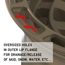 Overland Sector Badlander Forged 17x9 -35 6x139.7mm 106.1mm All Satin Mocha Bronze-4