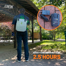 FlowZone Storm 2.5 Gallon Backpack Sprayer-2