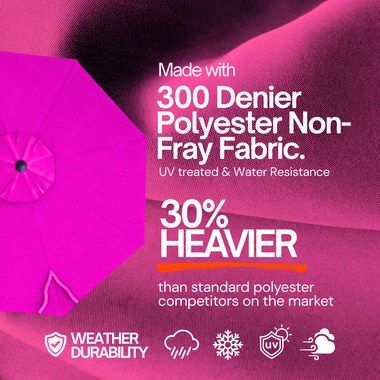 9ft Market Patio Umbrella 8 Rib Replacement Canopy Fuchsia - 0