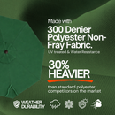 9ft Market Patio Umbrella 8 Rib Replacement Canopy Hunter Green-2