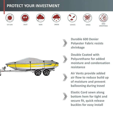 Premium 600 Denier Boat Cover Size C, fits 16ft to 18.5ft Boats - 0