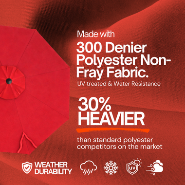 9ft Market Patio Umbrella 6 Rib Replacement Canopy Red - 0
