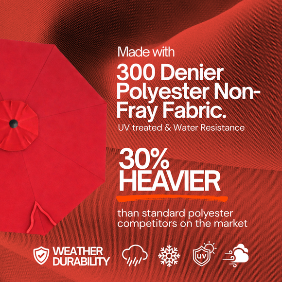 9ft Market Patio Umbrella 6 Rib Replacement Canopy Red