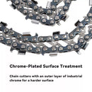 2pack 16'' Chainsaw Saw Chain .325" .050 Gauge 66DL Fits For Husqvarna-5